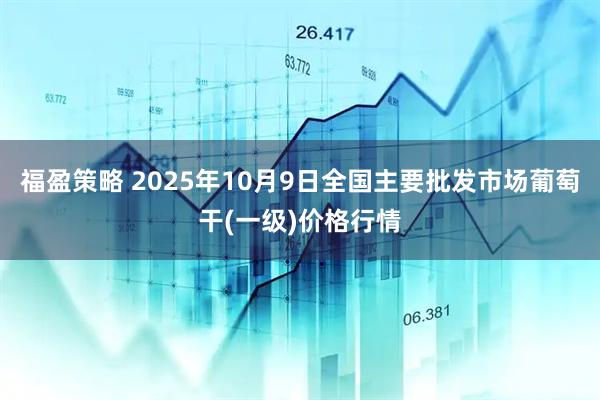 福盈策略 2025年10月9日全国主要批发市场葡萄干(一级)价格行情