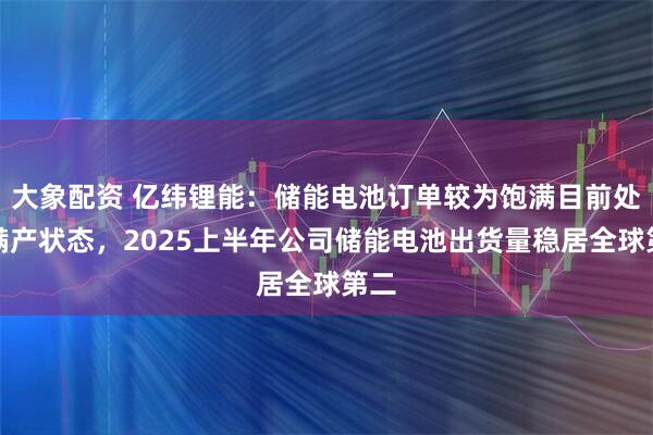 大象配资 亿纬锂能：储能电池订单较为饱满目前处于满产状态，2025上半年公司储能电池出货量稳居全球第二