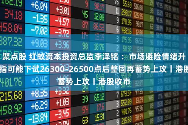 聚点股 红蚁资本投资总监李泽铭 ：市场避险情绪升温 恒指可能下试26300-26500点后整固再蓄势上攻丨港股收市