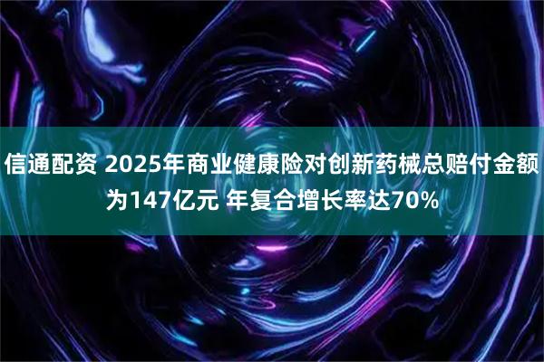 信通配资 2025年商业健康险对创新药械总赔付金额为147亿元 年复合增长率达70%